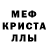 Ecstasy круглые Nana Ninua